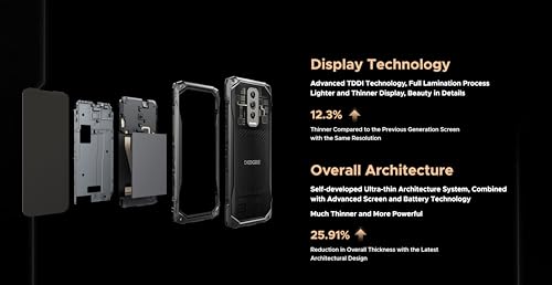 DOOGEE Blade 10 Ultra Smartphone ohne Vertrag (2024), 20GB + 256GB, 10.7mm Thin Simlockfreie Handys, Robustes 4G, 50MP Kamera + 8MP Outdoor Handy, 5150mAh Akku, Android 14, 6.56 Zoll, NFC/Fingerprint