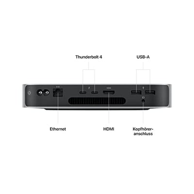 Apple 2023 Mac Mini Desktopcomputer mit M2 Chip, 8 GB RAM, 256 GB SSD Speicher, Gigabit Ethernet. Funktioniert mit iPhone/iPad