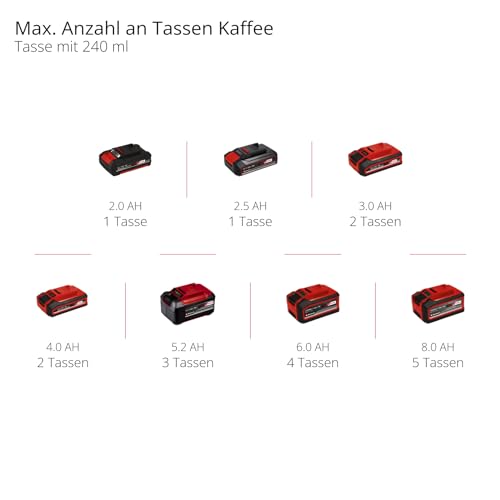 Einhell Akku-Kaffeemaschine TE-CF 18 Li-Solo Power X-Change (18 V, 240 ml Wasserbehälter, für Filterkaffee & Kaffeepads, Tragegriff, inkl. Kaffeetasse mit Deckel, ohne Akku)