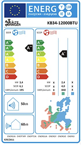 Kältebringer Split Klimaanlage - 12000 BTU - Inverter Klimagerät mit Heizfunktion, WiFi und App - bis 55qm - sehr leise - Komplett Set, 5m Kupferleitung, Kältemittel R32, Montagematerial