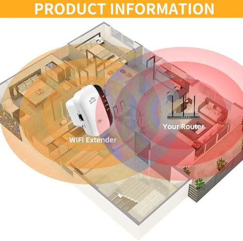 WLAN Verstärker, WLAN Repeater 300 Mbit/s 2.4 GHz, WiFi Extender Booster, WiFi Verstärker mit Repeater/AP Modus und WPS-Funktion,Internet Verstärker bis zu 3650 sq.ft und 35+ Geräten (Weiss)