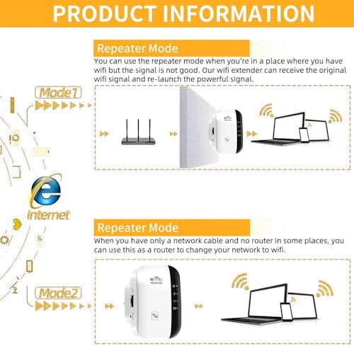 WLAN Verstärker, WLAN Repeater 300 Mbit/s 2.4 GHz, WiFi Extender Booster, WiFi Verstärker mit Repeater/AP Modus und WPS-Funktion,Internet Verstärker bis zu 3650 sq.ft und 35+ Geräten (Weiss)