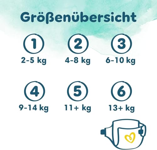 Pampers Baby Windeln Größe 4 (9-14 kg) Harmonie, MONATSBOX, Sanfter Hautschutz Und Pflanzenbasierte Inhaltsstoffe, 174 Stück