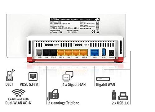 AVM FRITZ!Box 7582 International WLAN Router ADSL VDSL DSL Modem (Generalüberholt)