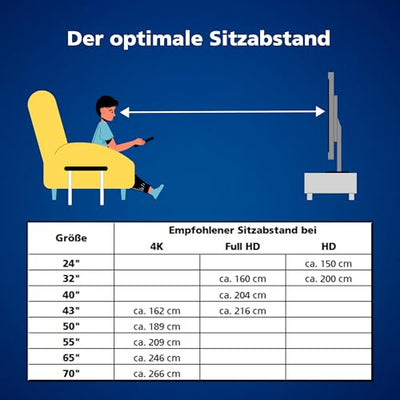 Daewoo Android TV 24 Zoll Fernseher (HD-ready Smart TV, HDR, Bluetooth, Triple-Tuner) 24DM54HA2K