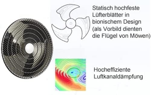 DIMSTAL 12000 BTU 3,6kW ULTRA - Split Klimaanlage + Heizung ECO Smart WiFi Self-Clean Super-Ioniser Follow Me komplett Set leise inkl. 3m Leitungen