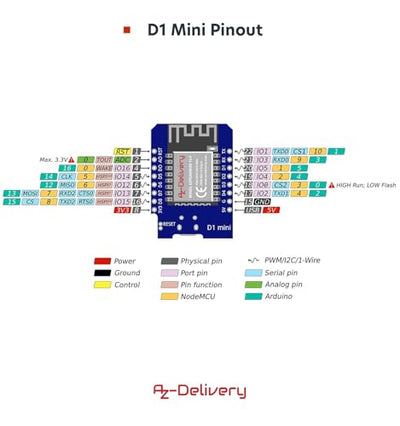 AZDelivery D1 Mini NodeMcu mit ESP8266-12F WLAN Module CH340G Lua kompatibel mit Arduino inklusive E-Book!