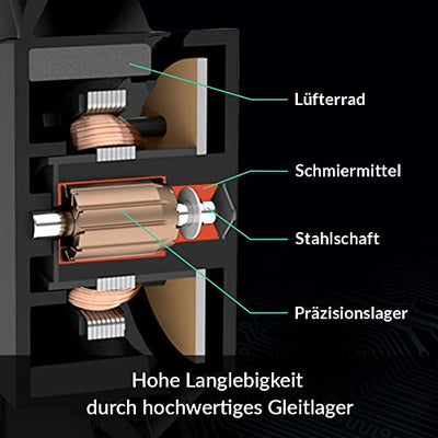 ARCTIC P12 PWM PST A-RGB - PC Lüfter, 120 mm PWM PST Gehäuselüfter optimiert für statischen Druck, Case Fan, Semi-Passiv: 200-2000 RPM (0 RPM <5%), 5V 3 Pin ARGB-LED, Einzellüfter - Schwarz