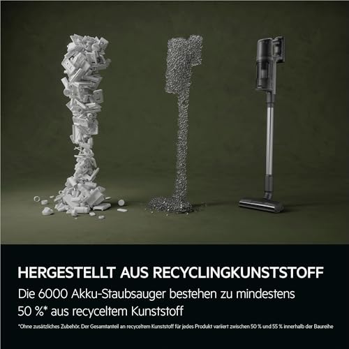 AEG 6000 Akku-Staubsauger / 103.000 U/Min / 175.000 dPa / Digitalmotor / Kabellos / bis zu 99 % Staubaufnahme / 40 min Laufzeit / Einfache Handhabung / Entnehmbarer 21,6 V Akku / leicht / AP61CB21DB