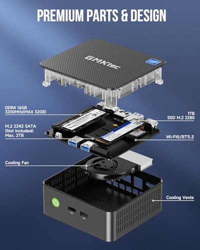 GMKtec G3 Plus Mini-PC, Intel Twin Lake N150 (aufgerüstet N100) 16 GB RAM 1TB M.2 22160 SSD, Mini-Desktop-Computer unterstützt Windows 11 Pro/Dual HDMI/WiFi6/BT5.2