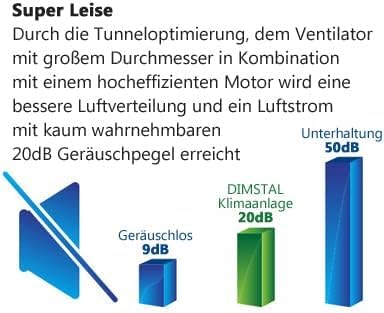 DIMSTAL 12000 BTU 3,6kW ULTRA - Split Klimaanlage + Heizung ECO Smart WiFi Self-Clean Super-Ioniser Follow Me komplett Set leise inkl. 3m Leitungen