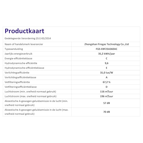 FIREGAS Unterbauhaube Dunstabzugshaube 60cm, Einbau 3 Leistungsstufen, Kann Abluft oder Umluft, Integrierte oberschrank Unterbauhaube, Kompatible CC130 Kohlefilter, Schwarz