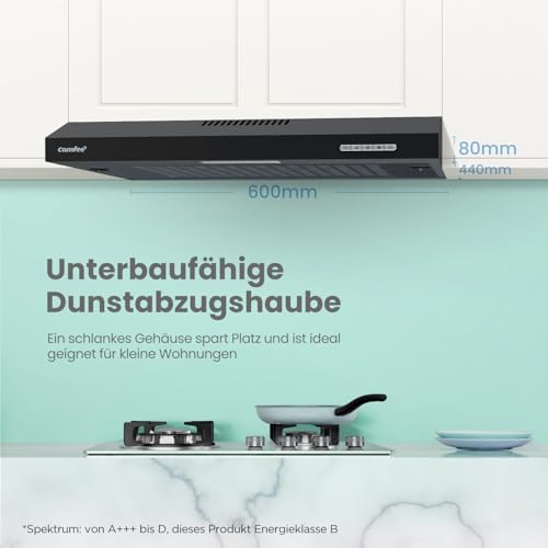 COMFEE' CHU 3.6F17BB 60cm Unterbauhauben Dunstabzugshaube Unterbau mit Edelstahl, abnehmbarem Aluminiumfilter, 200m³/h Luftstrom, 2 Stufen, 1 LED-Licht, Schwarz