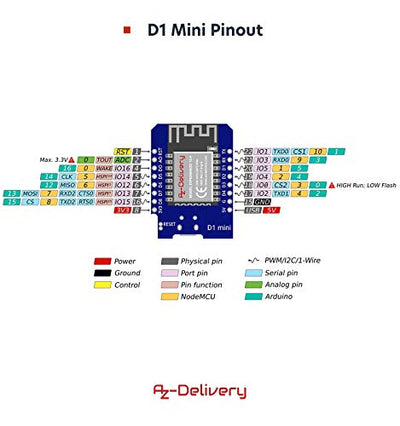 AZDelivery 3 x D1 Mini NodeMcu mit ESP8266-12F WLAN Module CH340G Lua kompatibel mit Arduino inklusive E-Book!