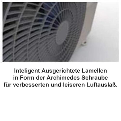 A++/A++/A++ Twin-Rotary Trio Split SelfClean WiFi Golden-Fin 3x 2,6kW MultiSplit Klimaanlage Klimagerät 3 Innengeräte mit Heizung