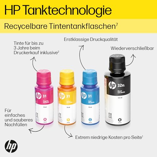 HP Smart Tank Plus 570 3-in-1 Multifunktionsdrucker, 20€ Cashback, (WLAN; ADF; Touchscreen) – 3 Jahre Tinte inklusive, 3 Jahre Garantie, großer Tintentank, hohe Reichweite, Drucken in hoher Qualität