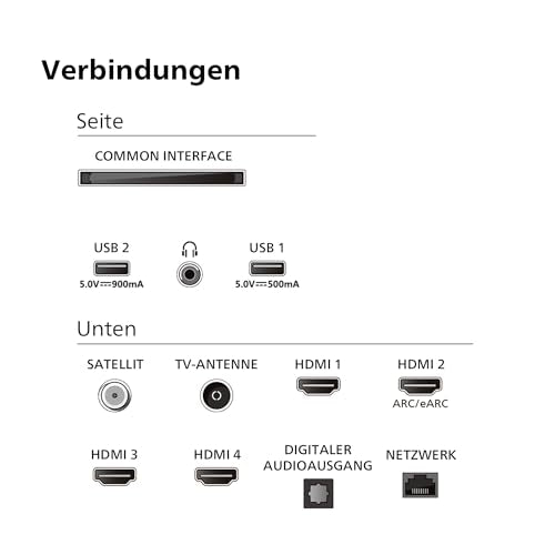 Téléviseur LED intelligent Philips Ambilight 43PUS8909 4K - Écran 43 pouces avec plate-forme Titan OS Ultra HD au pixel près et son Dolby Atmos. Fonctionne avec Alexa et Google Voice Assistant – Gris anthracite