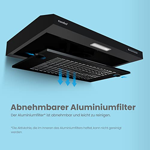 COMFEE' CHU 3.6F17BB 60cm Unterbauhauben Dunstabzugshaube Unterbau mit Edelstahl, abnehmbarem Aluminiumfilter, 200m³/h Luftstrom, 2 Stufen, 1 LED-Licht, Schwarz