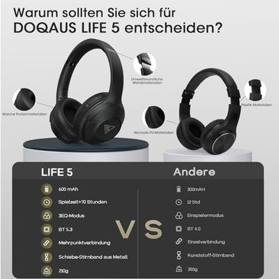 DOQAUS Kopfhörer Kabellos Bluetooth, 70Std Spielzeit Bluetooth Kopfhörer Over Ear, Bluetooth 5.3 Kpfhörer mit Kabel, 3 EQ-Modi, Kabellos Faltbare HiFi-Stereo Kopfhörer für Reisen/Telefon/PC(Schwarz)