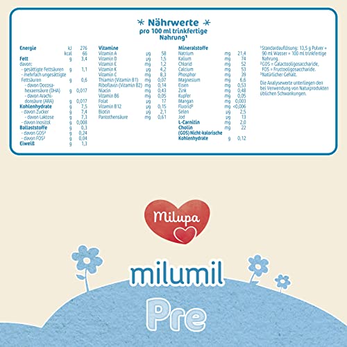 Milupa Milumil Pre – Anfangsmilch von Geburt an – Baby-Milchpulver – Mit wichtigen Nährstoffen und ohne Palmöl – 1 x 800 g