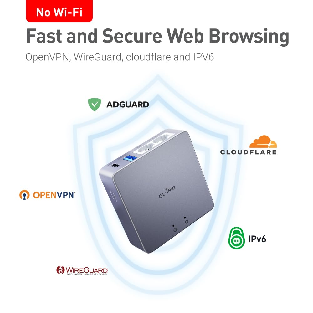 GL.iNet MT2500A (Brume 2) Mini-VPN-Sicherheitsgateway für Heimbüro und Remote-Arbeit, Hosting von VPN-Server und -Client, VPN-Kaskadierung, 2,5-G-WAN, *KEIN WLAN* (Gehäuse Aluminiumlegierung)