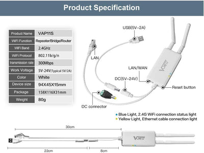 Vonets VAP11S 2,4 GHz industrieller Mini-WLAN-Router, Wireless Bridge/Repeater, 2 RJ45-Ethernet-Ports und 2 Externe Antennen, unterstützt elektronische Waagen, SPS und andere Anwendungen