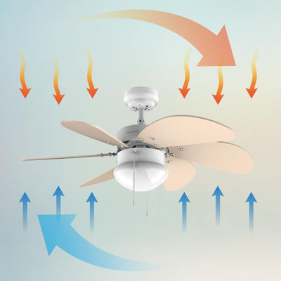 Cecotec Deckenventilator EnergySilence 3600 Vision SunLight, 50 W, Durchmesser 92 cm, Lampe, 3 Geschwindigkeiten, 6 Umkehrbare Klingen, Sommer-/Winterfunktion, Zugschalter, Weiß/Gelb