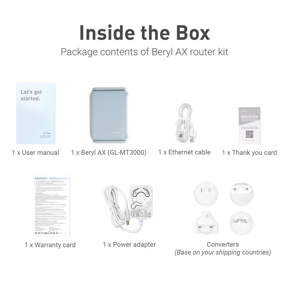 GL.iNet GL-MT3000 (Beryl AX) Klein Gigabit WiFi 6 Router für Zuhause & Reisen, Dual Band, Repeater, Extender, Geschwindigkeit bis zu 3000 Mbit/s, Kaskadierte VPN / IPV6 / WPA3, 2.5G WAN Port