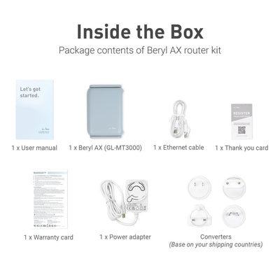 GL.iNet GL-MT3000 (Beryl AX) Klein Gigabit WiFi 6 Router für Zuhause & Reisen, Dual Band, Repeater, Extender, Geschwindigkeit bis zu 3000 Mbit/s, Kaskadierte VPN / IPV6 / WPA3, 2.5G WAN Port