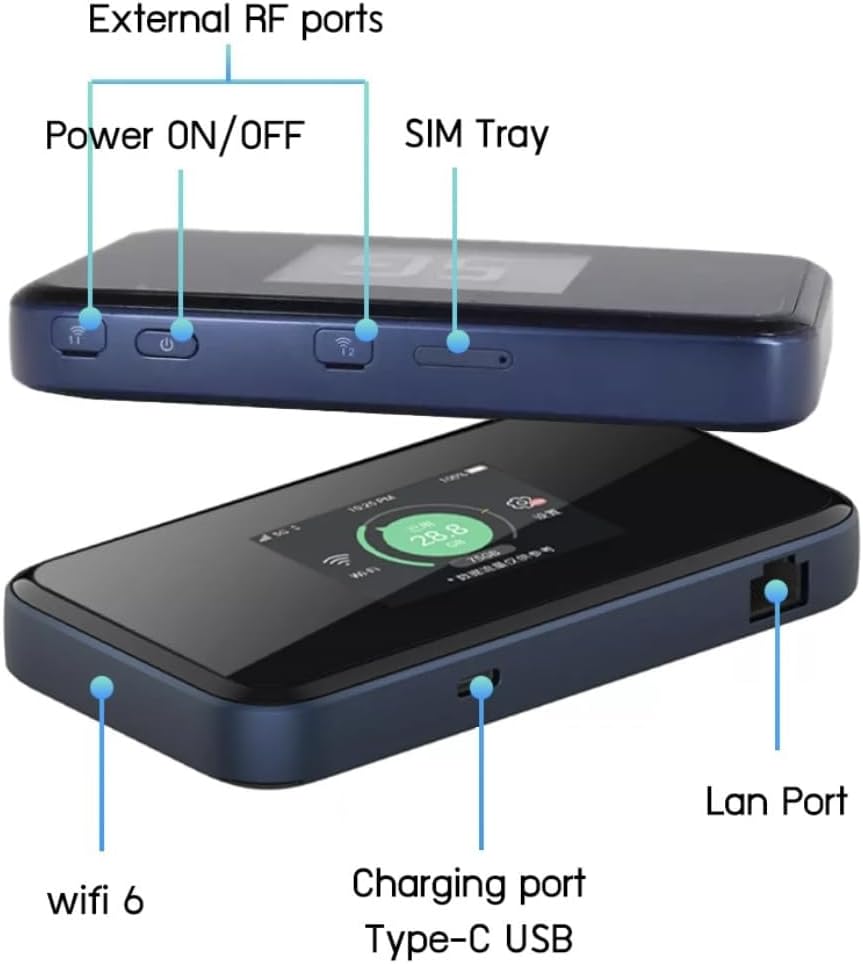 ZTE MU5002 Mobiler 5G WLAN Router