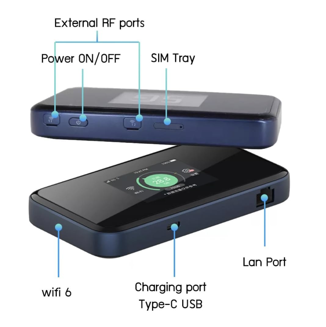 ZTE MU5002 Mobiler 5G WLAN Router