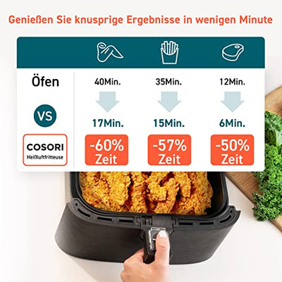 Friteuse à air chaud COSORI Airfryer, 11 en 1 Air Fryer XXL 5,5 L, Friteuse à air chaud avec rappel de secousse, 100 recettes, 55 pour cent d'économie d'énergie, paniers lavables au lave-vaisselle