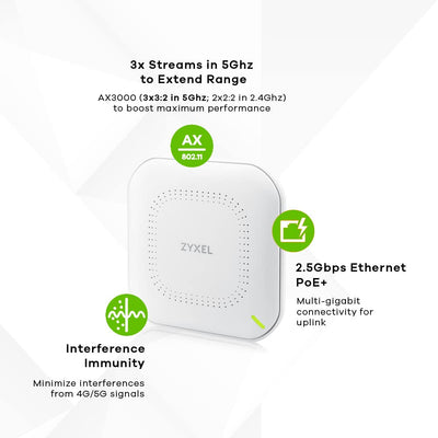 Zyxel Multi-Gig WiFi 6 AX3000 PoE Access Point für kleine Unternehmen, 2,5G PoE-Uplink, mit 3x3 + 2x2 MU-MIMO-Antenne, verwaltbar über Nebula APP/Cloud oder Standalone [NWA50AX Pro]