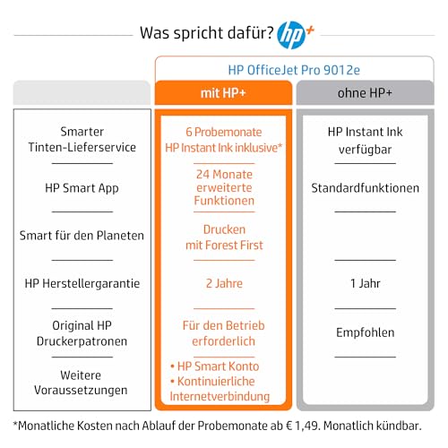 Imprimante multifonction HP OfficeJet Pro 9012e, 6 mois d'impression gratuite avec HP Instant Ink inclus, HP+, imprimante, scanner, copieur, fax, WLAN, LAN, duplex, HP ePrint, Airprint, Basalt