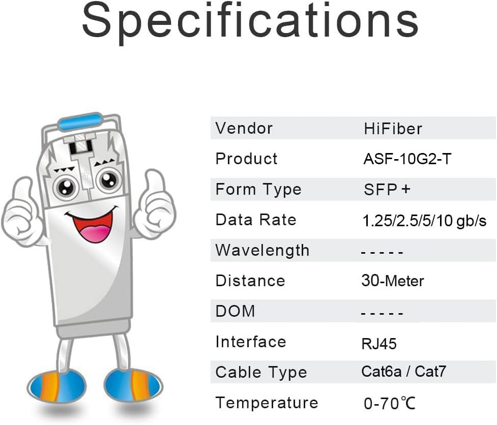 10GBASE-T SFP+ Transceiver 30 meters, SFP+ zu RJ45, 10G SFP+ zu Ethernet Modul Kompatibel mit Cisco SFP-10G-T-S, MA-SFP-10GB-T, Ubiquiti UniFi UF-RJ45-10G, Mikrotik S+RJ10, Netgear AXM765...