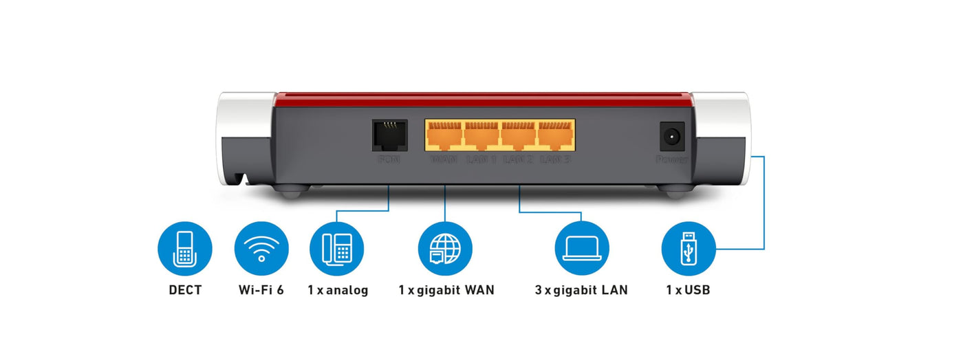 AVM Fritz!Box 4050 WLAN 6 Dual Band Router bis zu 3.000 Mbit/s, für Operator und ONT Modem 1x Wan Gb, 3X LAN Gb, 1x USB, Access Point, Mesh, DECT, Medienserver, VPN, VOIP