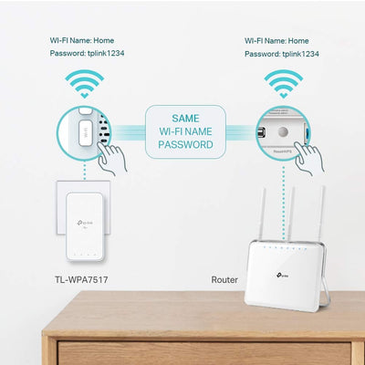 [Nouveau] Kit Powerline TP-Link TL-WPA1000 WiFi, PLC, AV1000 Mbps, 750 Mbps en WLAN, double bande, 1 port Gigabit, plug and play, HomePlug AV2, blanc