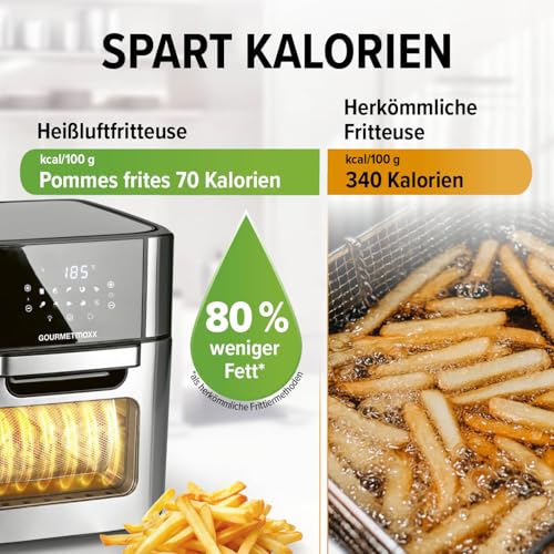 GOURMETmaxx Digitale Heißluftfritteuse 12 L, XXL-Edelstahl-Ofen | Airfryer + Timer, Touchdisplay, Drehspieß | fettarm, energiesparend frittieren | 10 Programme inkl. Pizza | 1800 W