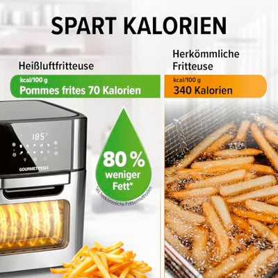 GOURMETmaxx Digitale Heißluftfritteuse 12 L, XXL-Edelstahl-Ofen | Airfryer + Timer, Touchdisplay, Drehspieß | fettarm, energiesparend frittieren | 10 Programme inkl. Pizza | 1800 W