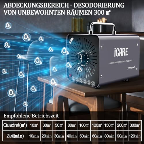 ICARE Ozongenerator 30000mg/h Ozongerät, Ozonisator Industrieller O3 Ozon Luftreiniger mit 120 Min Timer für 300㎡ Geruchskiller Geruchsneutralisierer für Auto, Rauch, Haustiergerüche, Küchengerüche