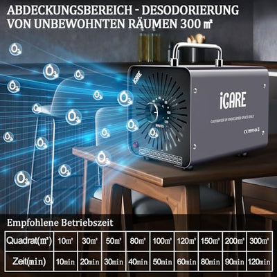 ICARE Ozongenerator 30000mg/h Ozongerät, Ozonisator Industrieller O3 Ozon Luftreiniger mit 120 Min Timer für 300㎡ Geruchskiller Geruchsneutralisierer für Auto, Rauch, Haustiergerüche, Küchengerüche