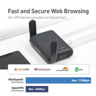 GL.iNet GL-A1300 (Slate Plus) Wireless VPN Travel Router– Easy to Setup, Connect to Hotel WiFi & Captive Portal, Phone Tethering, Range Extender, Assess Point, Pocket-Sized, Open Source, NAS