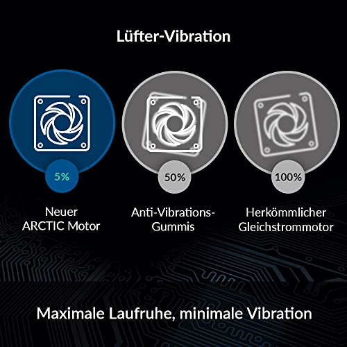 ARCTIC P12 PWM PST A-RGB - PC Lüfter, 120 mm PWM PST Gehäuselüfter optimiert für statischen Druck, Case Fan, Semi-Passiv: 200-2000 RPM (0 RPM <5%), 5V 3 Pin ARGB-LED, Einzellüfter - Schwarz