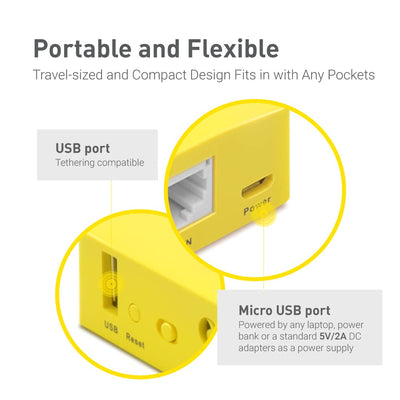 GL.iNet GL-MT300N-V2 (Mango) Tragbarer Mini-Reise-Wireless-Pocket-VPN-WLAN-Router – Access Point/Extender/WDS | OpenWrt | 2 x Ethernet-Ports | OpenVPN/Wireguard VPN | USB 2.0 | 128 MB RAM