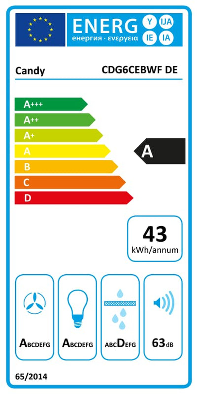 Candy Dunstabzugshaube CDG6CEBWF DE / 60cm Breite / 213W Leistung / 4 Leistungsstufen/max. Luftleistung: 472m³/h/Abluft & Umluft/Energieeffizienz A/kostensparende LED-Leuchte/Schwarz