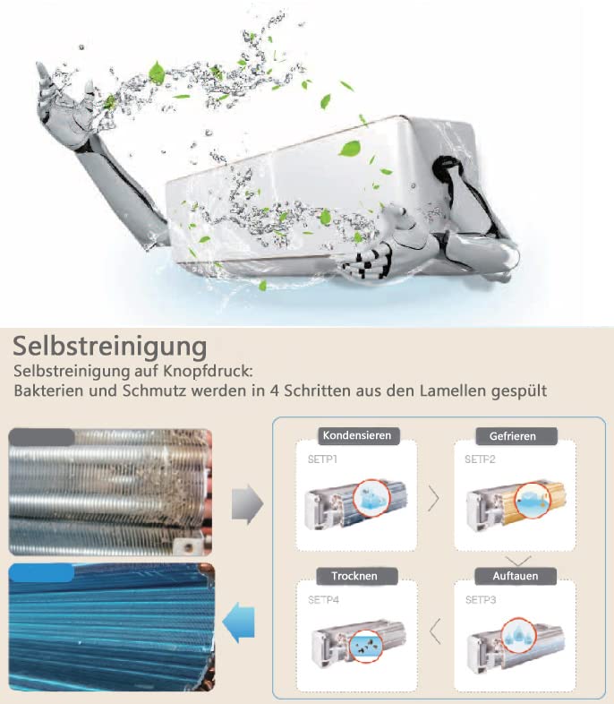 A++/A++/A++ Twin-Rotary Trio Split SelfClean WiFi Golden-Fin 3x 2,6kW MultiSplit Klimaanlage Klimagerät 3 Innengeräte mit Heizung