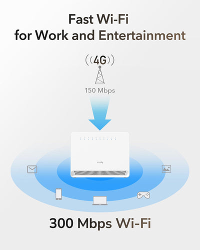 Cudy N300 WLAN-Modem-Router, 4G LTE, Entsperrt, Mit SIM-Kartensteckplatz, 300 Mbit/s, Cat4, Interne High-Gain-Antennen, VPN, Plug and Play, LT400E