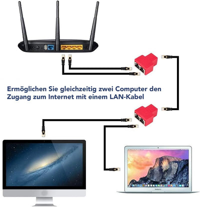 VANDESAIL 2 Pack LAN Splitter Verteiler, LAN Splitter 1 Auf 2, RJ45 Splitter LAN Switch 2Port, Ethernet Splitter Netzwerk Verlängerungen Adapter, LAN Kabel Splitter für Cat5e Cat6 Cat7 Cat8 Kabel