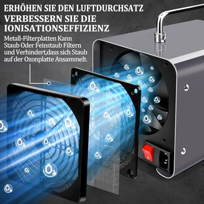 ICARE Ozongenerator 30000mg/h Ozongerät, Ozonisator Industrieller O3 Ozon Luftreiniger mit 120 Min Timer für 300㎡ Geruchskiller Geruchsneutralisierer für Auto, Rauch, Haustiergerüche, Küchengerüche