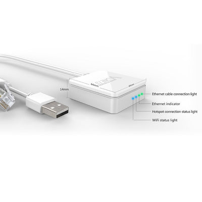 Vonets VAR11N-300 Mini WLAN Bridge Tragbarer Router Wireless Repeater WiFi zu Ethernet mit 2,4 GHz WAN/LAN 2 RJ45 Ports (10/100Mbps) für SPS IP Kamera Drucker Medizinische Geräte Netzwerkgeräte